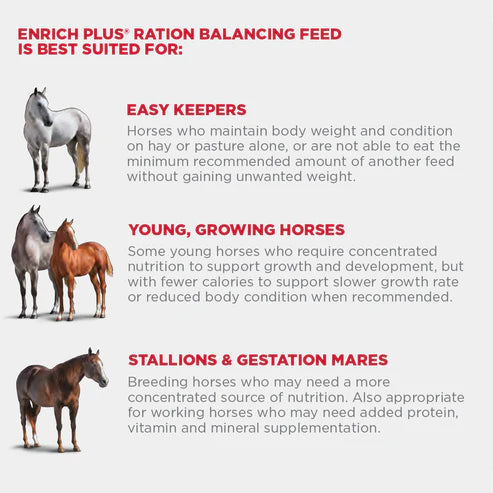 Purina Enrich Plus 50LB
