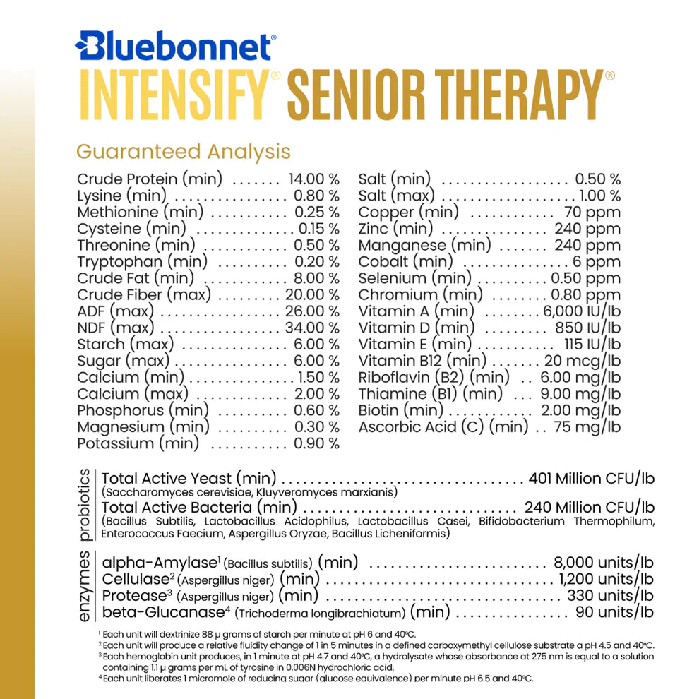 Bluebonnet Intensify Senior 50Lb